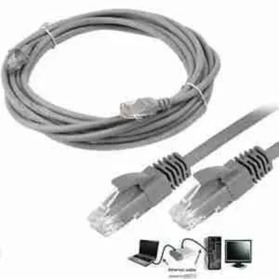 Giganet Category 6 UTP 1 mtr Patch Cord-Grey, 26AWG 50U’