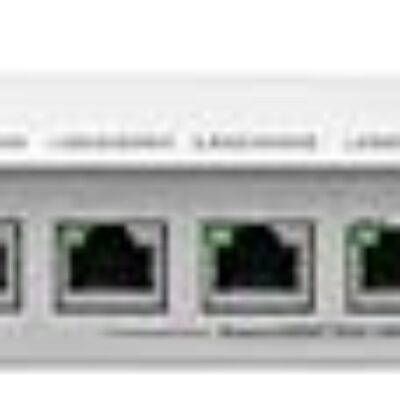 RG-EG1510XS | High-Capacity Business Router