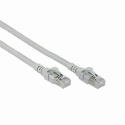 “Giganet Cat6A SFTP Patch Cord 3M-Grey LSZH 50U‘		“